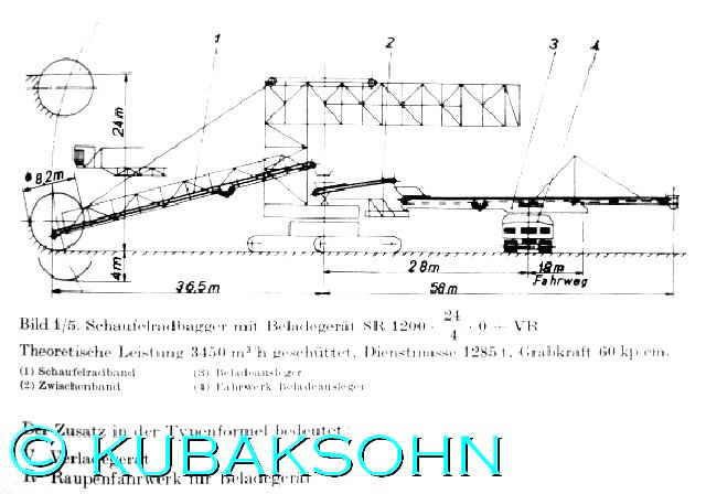 Skizze SRs 1200n